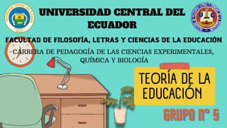 TEORÍA DE LA
EDUCACIÓN
UNIVERSIDAD CENTRAL DEL
ECUADOR
FACULTAD DE FILOSOFÍA, LETRAS Y CIENCIAS DE LA EDUCACIÓN
CARRERA DE PEDAGOGÍA DE LAS CIENCIAS EXPERIMENTALES,
QUÍMICA Y BIOLOGÍA
GRUPO N° 5
GRUPO N° 5
GRUPO N° 5
 