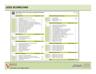 LEED SCORECARD




  Go Green Is An Alternative? 
 