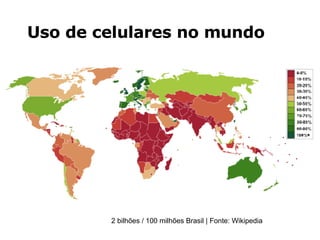 Uso de celulares no mundo 2 bilhões / 100 milhões Brasil | Fonte: Wikipedia 