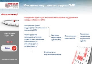 Управление закупками в СМКФокус-семинар!Различные виды закупок в СМК: Материалы, 