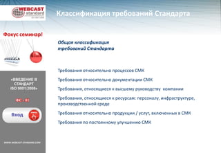 Классификация требований Стандарта Фокус семинар!Общая классификация требований Стандарта Требования относительно процессов СМК Требования относительно документации СМКТребования, относящиеся к высшему руководствукомпании                  Требования, относящиеся к ресурсам: персоналу, инфраструктуре, производственной среде Требования относительно продукции / услуг, включенных в СМК Требования по постоянному улучшению СМК    «ВВЕДЕНИЕ В СТАНДАРТ ISO 9001:2008»ФС - 01WWW.WEBCAST-STANDARD.COM