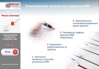 Планирование проекта по созданию СМКФокус-семинар!4Окончательное согласование временных рамок проекта3Построение графика проекта (WBS структуры)«ПЛАНИРОВАНИЕ ПРОЕКТА ПО СОЗДАНИЮ СМК»2Назначение ответственных по проектуФС - 021Уточнение продукции / услуг для включения в СМКWWW.WEBCAST-STANDARD.COM