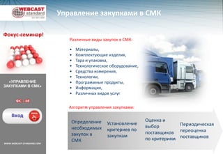 Установление в СМК требований к продукции / услугам  Фокус-семинар!Законодательно- нормативные требованияТребования потребителейАНАЛИЗ ТРЕБОВАНИЙОпределение, согласование,выполнимость«ТРЕБОВАНИЯ К ПРОДУКЦИИ / УСЛУГАМВ СМК»ФС - 06Заключение контрактов на поставку продукции/ оказание услуги, участие в тендерахКОММЕРЧЕСКИЕ ПРОЦЕССЫФормирование заказов по выпуску продукции / оказанию услуг и выдача соответствующих заданий в подразделенияWWW.WEBCAST-STANDARD.COM