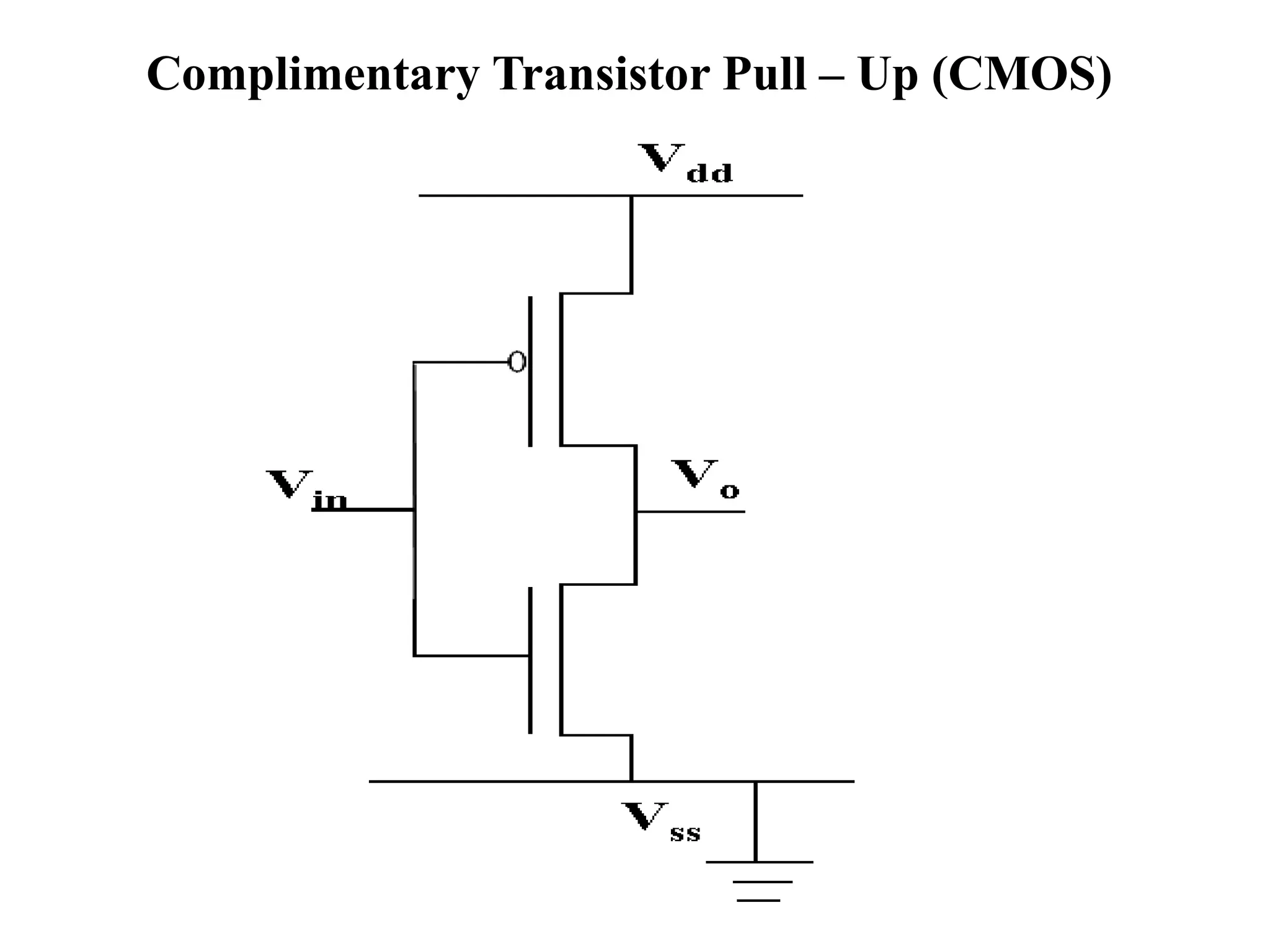 Complimentary Transistor Pull – Up (CMOS)
 