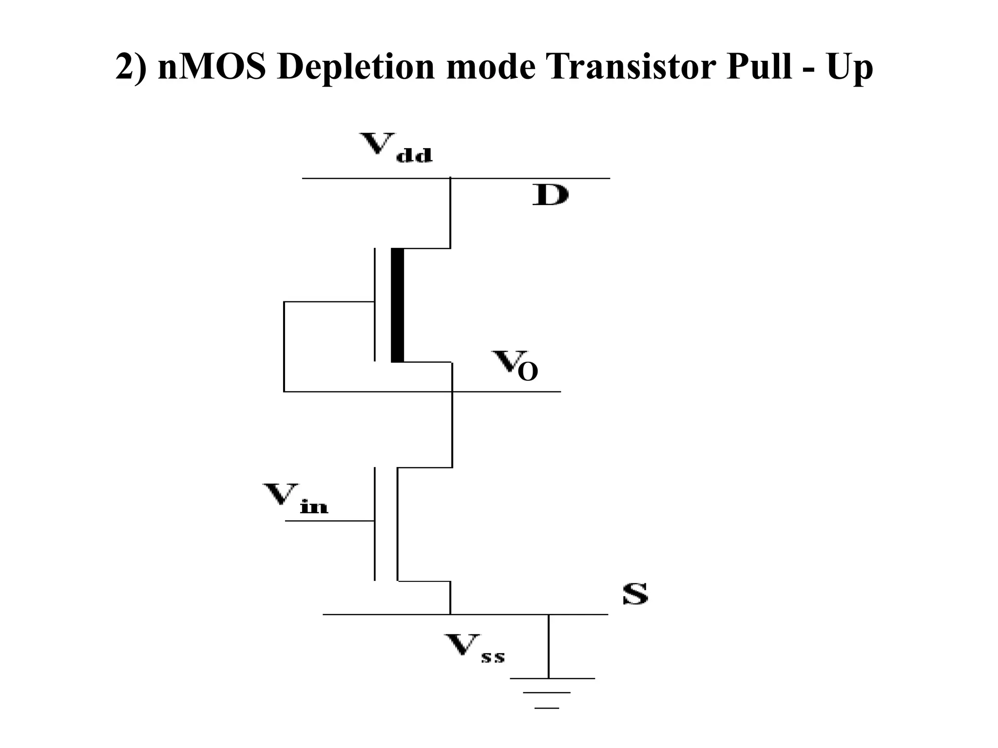 2) nMOS Depletion mode Transistor Pull - Up
O
 