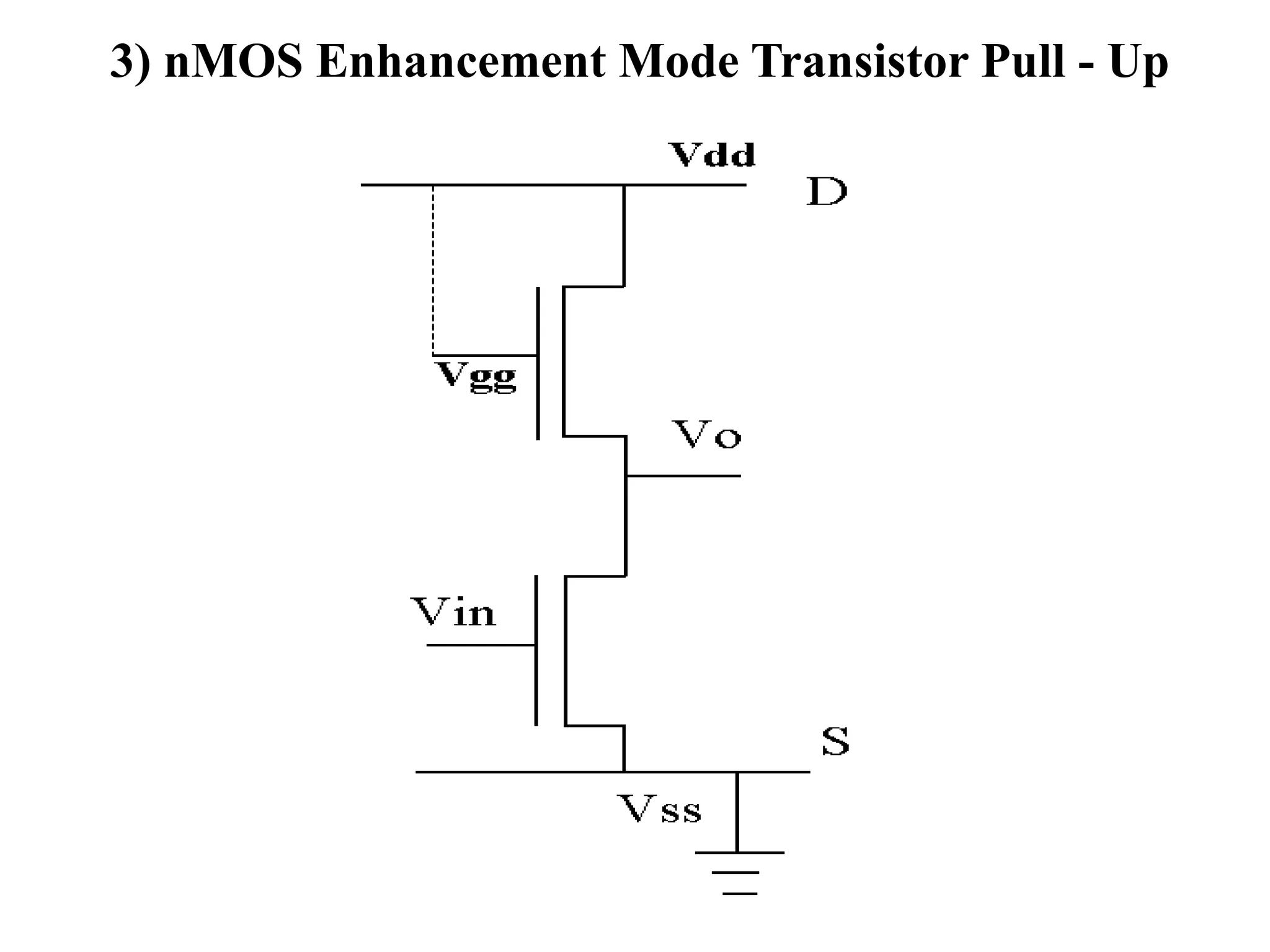 3) nMOS Enhancement Mode Transistor Pull - Up
 