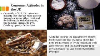 Consumer Attitudes in
the UK
• Currently, 22% of UK consumers
indicate that they eat more protein
from other sources than meat and
for Millennials and iGeneration,
the numbers increase to 25%.
Catching up with flexitarians
• .
Attitudes towards the consumption of novel
food sources are also changing, one in ten
Brits are interested in trying food made with
edible insects, and this number goes up to
20% among 26- 36-year-old men, reported
by Mintel
 