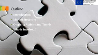Outline
• Introduction
• Market Structure
• Ongoing Activity and Trends
• Who is involved?
 