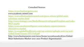 Consulted Sources
https://www.foodnavigator.com/
www.academic.mintel.com
https://www.alliedmarketresearch.com/press-release/global-meat-
substitute-market.html
http://www.strategyr.com/MarketResearch/infographTemplate.asp?code=
MCP-1233#is
https://www.mordorintelligence.com/industry-reports/protein-
alternatives-market
https://www.globalfoodforums.com/wp-content/uploads/2016/09/2016-
Global-Food-Forums-PTT-FwP.pdf
http://www.businesswire.com/news/home/20170620006278/en/Global-
Meat-Substitutes-Market-2017-2021-Product-Segmentation
 
