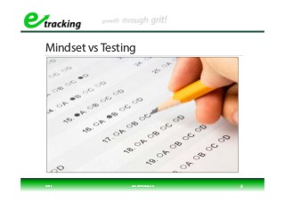 Mindset vs Testing
© 2018 www.efforttracking.com 2
 