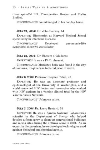 204 ∙ L E S L I E W A T K I N S & A N O N Y M O U S
A R C H I M E D E S P R E S S
three spinoffs: PPL Therapeutics, Rosgen and Roslin
BioMed.
CIRCUMSTANCE: Found hanged in his holiday home.
JULY 21, 2004: Dr. John Badwey, 54
EXPERTISE: Biochemist at Harvard Medical School
specializing in infectious diseases.
CIRCUMSTANCE: Developed pneumonia-like
symptoms; died two weeks later.
JULY 21, 2004: Dr. Bassem al-Mudares
EXPERTISE: He was a Ph.D. chemist.
CIRCUMSTANCE: Mutilated body was found in the city
of Samarra, Iraq; he was tortured prior to death.
JULY 6, 2004: Professor Stephen Tabet, 42
EXPERTISE: He was an associate professor and
epidemiologist at the University of Washington, and a
world-renowned HIV doctor and researcher who worked
with HIV patients in a vaccine clinical trial for the HIV
Vaccine Trials Network.
CIRCUMSTANCE: Unknown cause.
JULY 2, 2004: Dr. Larry Bustard, 53
EXPERTISE: He was a Sandia National Laboratories
scientist in the Department of Energy who helped
develop a foam spray to clean up congressional buildings
and media sites during the anthrax scare in 2001. As an
expert in bioterrorism, he co-developed technologies used
against biological and chemical agents.
CIRCUMSTANCE: Unknown cause.
 