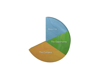 Alternative Ideas For Your Agenda