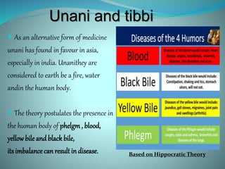 Unani and tibbi
 As an alternative form of medicine
unani has found in favour in asia,
especially in india. Unanithey are
considered to earth be a fire, water
andin the human body.
 The theory postulates the presence in
the human body of phelgm, blood,
yellowbile and black bile,
its imbalance can result in disease. Based on Hippocratic Theory
 