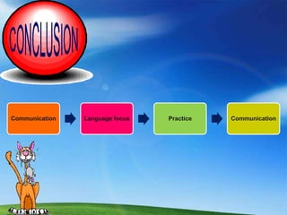 Communication   Language focus   Practice   Communication
 