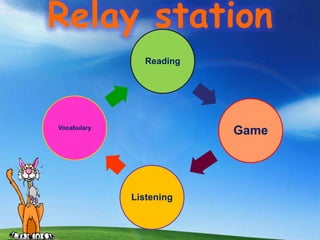 Relay station
                Reading




Vocabulary
                          Game




             Listening
 