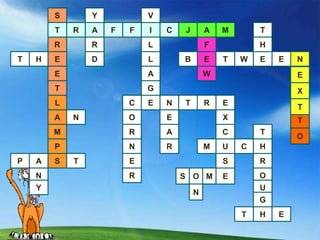 S       Y           V
        T   R   A   F   F   I   C   J       A   M       T
        R       R           L               F           H
T   H   E       D           L       B       E   T   W   E   E   N
        E                   A               W                   E
        T                   G                                   X
        L               C   E   N   T       R   E
                                                                T
        A   N           O       E               X               T
        M               R       A               C       T
                                                                O
        P               N       R           M   U   C   H
P   A   S   T           E                       S       R
    N                   R           S O M       E       O
    Y                                                   U
                                        N
                                                        G
                                                    T   H   E
 