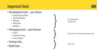 •
•
•
•
•
•
•
•
•
•
•
•
Yo SharePoint
TypeScript
Gulp, etc.
SharePoint Framework Dashboard
 