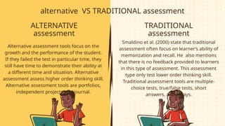 Alternative Assessmennnnnnnnnnnnnnnnnnnnnnnnnt.pptx