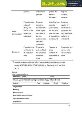 Alternative Assessment in EFL Classrooms Why and How to Implement It.pdf