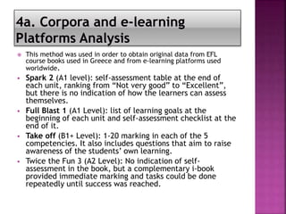 Alternative Assessment Methods Presentation | PPTX