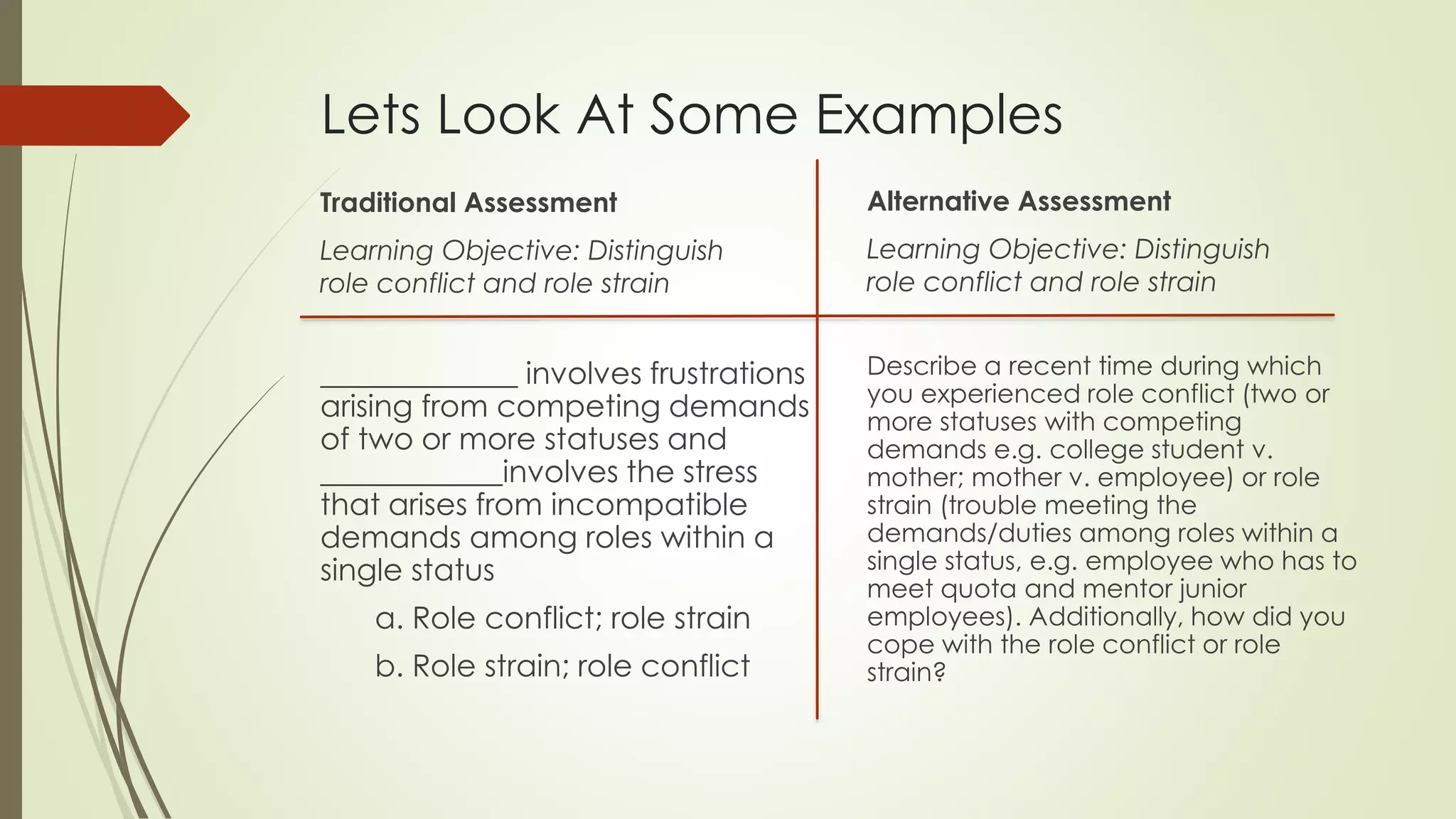 Lets Look At Some Examples
Traditional Assessment
Learning Objective: Distinguish
role conflict and role strain
_____________ involves frustrations
arising from competing demands
of two or more statuses and
____________involves the stress
that arises from incompatible
demands among roles within a
single status
a. Role conflict; role strain
b. Role strain; role conflict
Alternative Assessment
Learning Objective: Distinguish
role conflict and role strain
Describe a recent time during which
you experienced role conflict (two or
more statuses with competing
demands e.g. college student v.
mother; mother v. employee) or role
strain (trouble meeting the
demands/duties among roles within a
single status, e.g. employee who has to
meet quota and mentor junior
employees). Additionally, how did you
cope with the role conflict or role
strain?
 