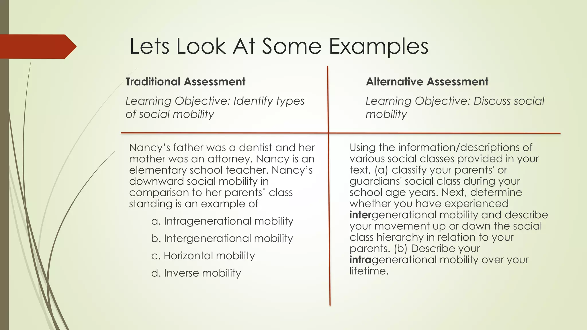 Lets Look At Some Examples
Traditional Assessment
Learning Objective: Identify types
of social mobility
Nancy’s father was a dentist and her
mother was an attorney. Nancy is an
elementary school teacher. Nancy’s
downward social mobility in
comparison to her parents’ class
standing is an example of
a. Intragenerational mobility
b. Intergenerational mobility
c. Horizontal mobility
d. Inverse mobility
Alternative Assessment
Learning Objective: Discuss social
mobility
Using the information/descriptions of
various social classes provided in your
text, (a) classify your parents' or
guardians' social class during your
school age years. Next, determine
whether you have experienced
intergenerational mobility and describe
your movement up or down the social
class hierarchy in relation to your
parents. (b) Describe your
intragenerational mobility over your
lifetime.
 