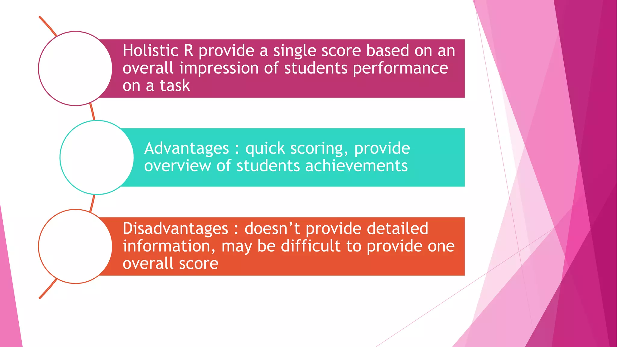Holistic R provide a single score based on an
overall impression of students performance
on a task
Advantages : quick scoring, provide
overview of students achievements
Disadvantages : doesn’t provide detailed
information, may be difficult to provide one
overall score
 