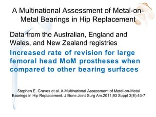 A Multinational Assessment of Metal-on-
Metal Bearings in Hip Replacement
Data from the Australian, England and
Wales, and New Zealand registries
Increased rate of revision for large
femoral head MoM prostheses when
compared to other bearing surfaces
Stephen E. Graves et al. A Multinational Assessment of Metal-on-Metal
Bearings in Hip Replacement. J Bone Joint Surg Am.2011;93 Suppl 3(E):43-7
 