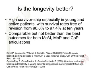 Is the longevity better?
• High survivor-ship especially in young and
active patients, with survival rates free of
revision from 90.8% to 97.4% at ten years
• Comparable but not better than the best
outcomes for both MoM, MoP and CoP
articulations
Bizot P, Larrouy M, Witvoet J, Sedel L, Nizard R (2000) Press-fit metal-
backed alumina sockets: a minimum 5-year followup study. Clin Orthop Relat
Res 134–142
Garcia-Rey E, Cruz-Pardos A, Garcia-Cimbrelo E (2009) Alumina-on-alumina
total hip arthroplasty in young patients: diagnosis is more important than age.
Clin Orthop Relat Res 467:2281–2289
 