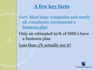 A few key factsFact: Most large companies and nearly all consultants recommend a business planOnly an estimated 20% of SME’s have a business planLess than 5% actually use it!