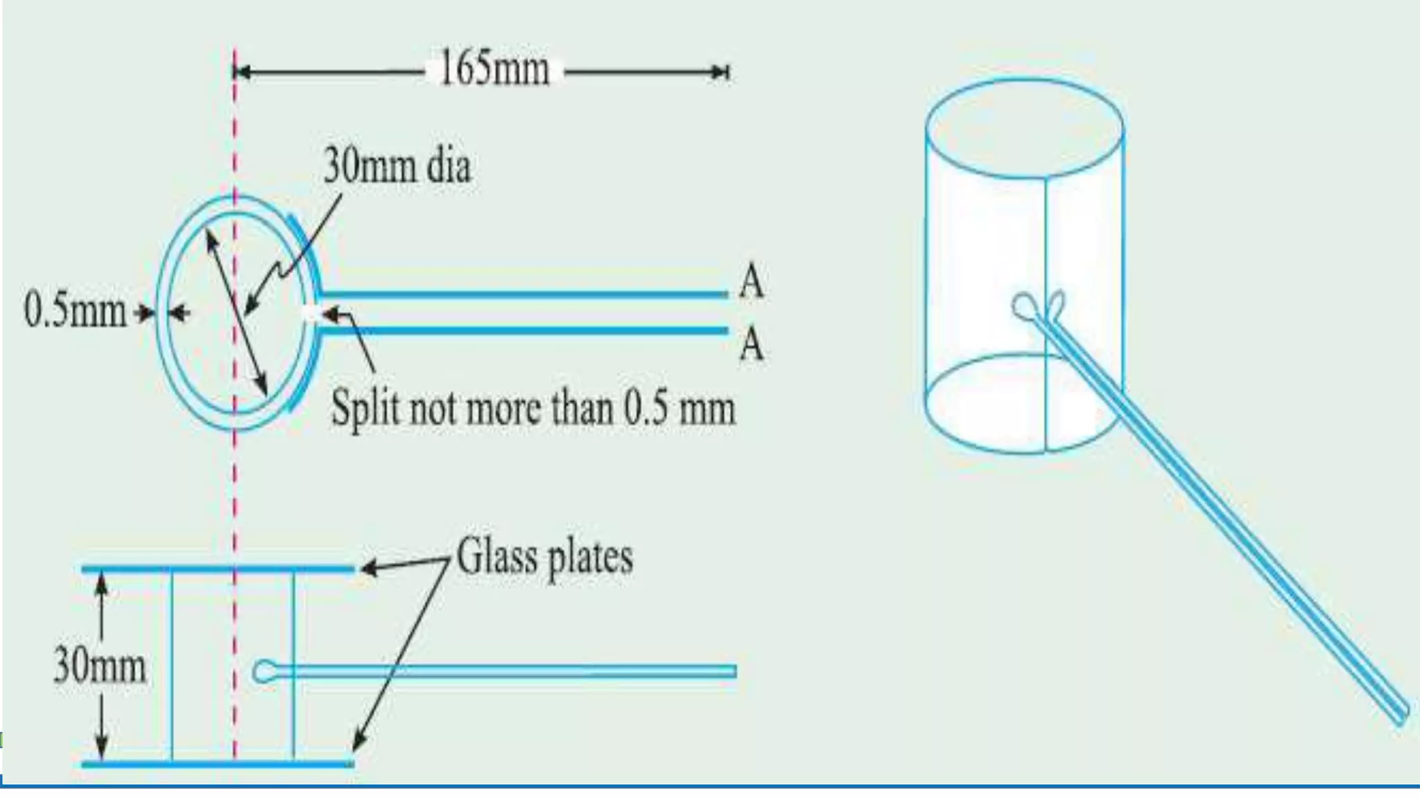 Faculty - Mr. ABHILASH B.L ALTERNATIVE BUILDING MATERIALS(15CV653)
3) Soundness
• Soundness refers to the ability
of cement to not undergo any
appreciable change in volume.
Le Chatelier's test.
• Unsoundness due to excess lime is measured by this test.
Autoclave Test
• Unsoundness due to excess MgO and lime measured by this test
 