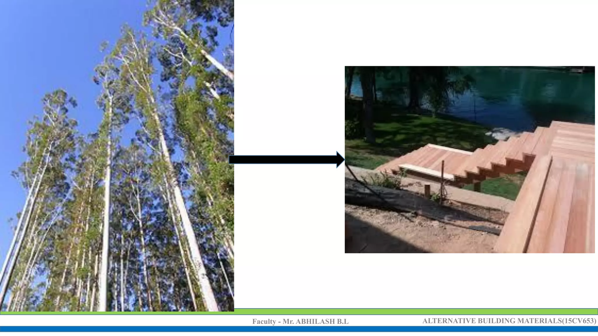 Faculty - Mr. ABHILASH B.L ALTERNATIVE BUILDING MATERIALS(15CV653)
 