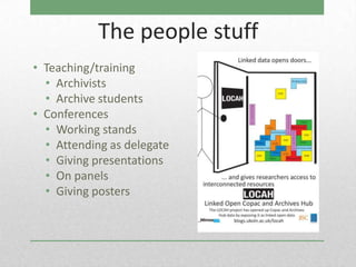 The people stuff
• Teaching/training
  • Archivists
  • Archive students
• Conferences
  • Working stands
  • Attending as delegate
  • Giving presentations
  • On panels
  • Giving posters
 