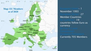 European Union- 1
November 1993
European Union- 27
Member Countries
EU Currency- 19
countries follow Euro as
currency
EU has it’s own
Constitution
European Parliament:
Currently 705 Members
Map: EU Members
as of 2020
 