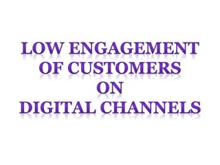 Alternative channels of banking | PPTX