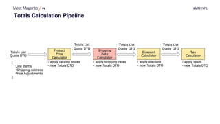 #MM19PL
Totals Calculation Pipeline
 