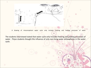 A drawing of misconceptions water cycle only includes freezing and melting processes of water
The students interviewed stated that water cycle only includes freezing and melting processes of
water . These students thought the influence of only non-living water atmospheres in the water
cycle.
 