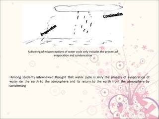 •Among students interviewed thought that water cycle is only the process of evaporation of
water on the earth to the atmosphere and its return to the earth from the atmosphere by
condensing
A drawing of misconceptions of water cycle only includes the process of
evaporation and condensation
 