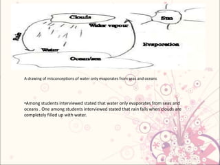 A drawing of misconceptions of water only evaporates from seas and oceans
•Among students interviewed stated that water only evaporates from seas and
oceans . One among students interviewed stated that rain falls when clouds are
completely filled up with water.
 