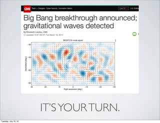 IT’SYOURTURN.
Tuesday, July 19, 16
 