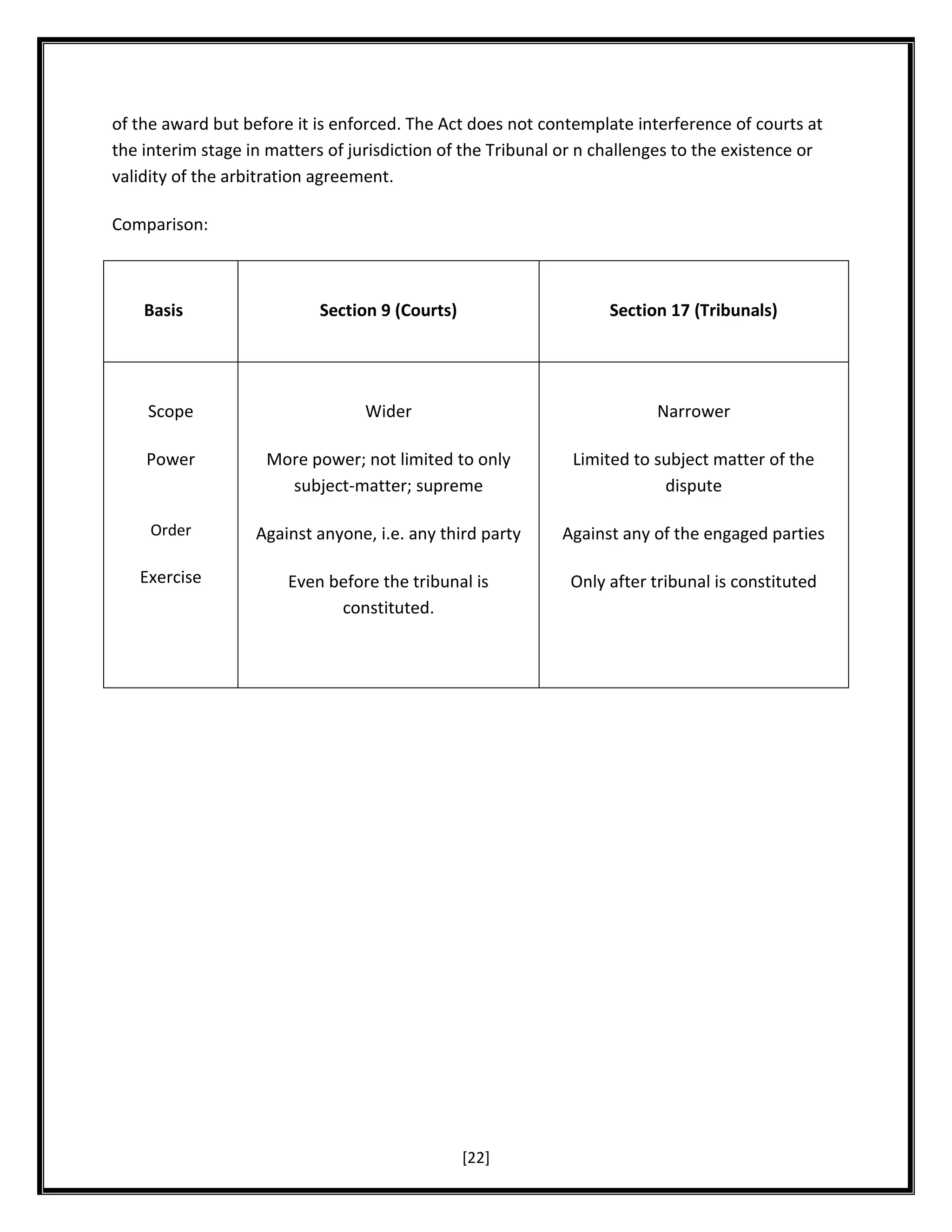 of the award but before it is enforced. The Act does not contemplate interference of courts at
the interim stage in matters of jurisdiction of the Tribunal or n challenges to the existence or
validity of the arbitration agreement.
Comparison:

Basis

Section 9 (Courts)

Section 17 (Tribunals)

Scope

Wider

Narrower

Power

More power; not limited to only
subject-matter; supreme

Limited to subject matter of the
dispute

Order

Against anyone, i.e. any third party

Against any of the engaged parties

Exercise

Even before the tribunal is
constituted.

Only after tribunal is constituted

[22]

 