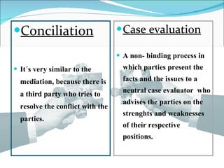 Alternative dispute resolution[1] | PPT