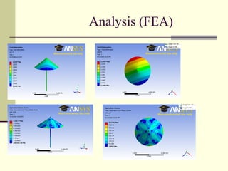 Analysis (FEA) 