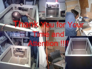 Thank  You for Your Time and Attention !!!! 