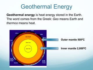 Geothermal Energy
Outer mantle 500ºC
Inner mantle 2,000ºC
Geothermal energy is heat energy stored in the Earth.
The word comes from the Greek: Geo means Earth and
thermos means heat.
 