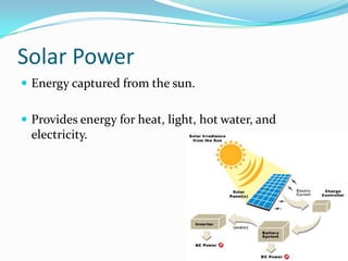 Solar PowerEnergy captured from the sun.Provides energy for heat, light, hot water, and electricity.