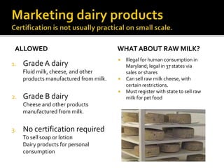 ALLOWED
1. Grade A dairy
Fluid milk, cheese, and other
products manufactured from milk.
2. Grade B dairy
Cheese and other products
manufactured from milk.
3. No certification required
To sell soap or lotion
Dairy products for personal
consumption
WHAT ABOUT RAW MILK?
 Illegal for human consumption in
Maryland; legal in 37 states via
sales or shares
 Can sell raw milk cheese, with
certain restrictions.
 Must register with state to sell raw
milk for pet food
 