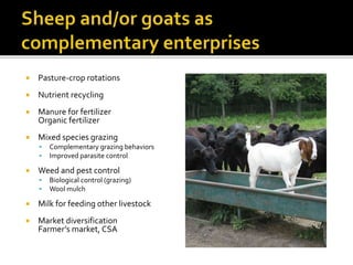  Pasture-crop rotations
 Nutrient recycling
 Manure for fertilizer
Organic fertilizer
 Mixed species grazing
 Complementary grazing behaviors
 Improved parasite control
 Weed and pest control
 Biological control (grazing)
 Wool mulch
 Milk for feeding other livestock
 Market diversification
Farmer’s market, CSA
 