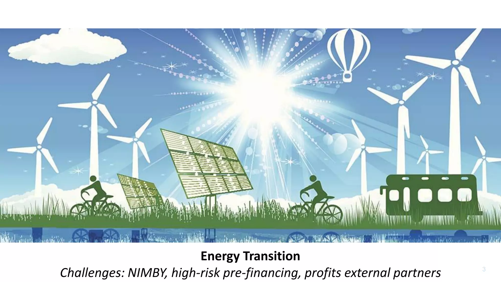 3
Energy Transition
Challenges: NIMBY, high-risk pre-financing, profits external partners