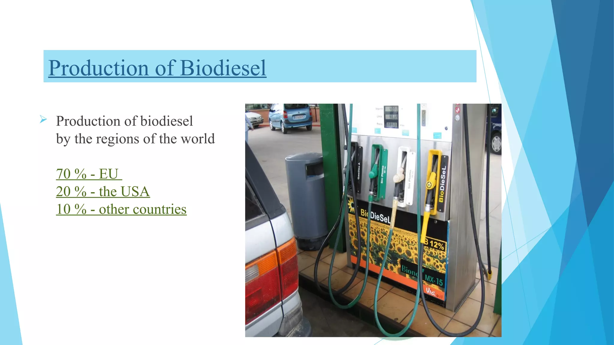 Alternative fuel Bio Diesel PPT(01)